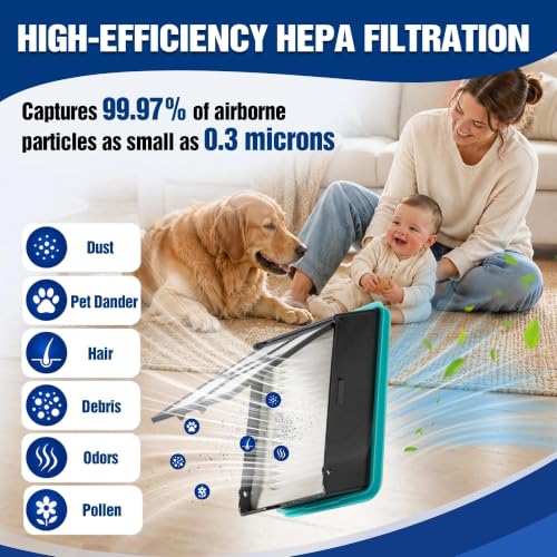 Image of 3831 Filter Replacement Parts Compatible with Bissell CrossWave Hard Floor Expert 3831 HF2 3845N, Floor Scrubber Wet Dry Vacuum Cleaner Accessories, 4 Pack