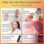 BestQool Red Light Therapy, Dual Chip Elite Grade LED Red Infrared Light Device with Near-Infrared Light 660nm 850nm High Power Red Light Therapy Panel at Home, Ideal for Body, Face, 105W (Black 60) - Image 4