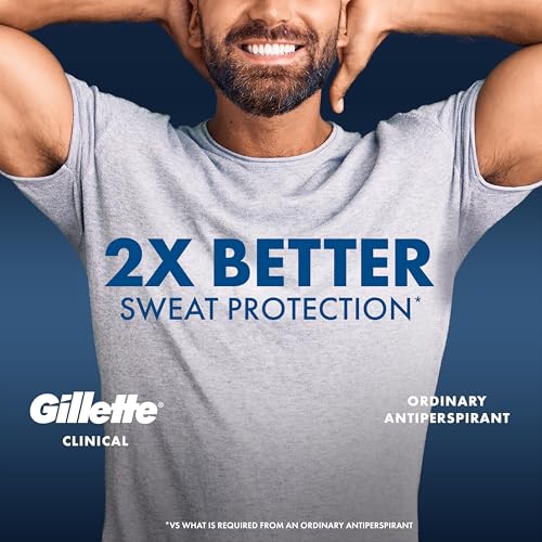 Image of Gillette Clinical Antiperspirant and Deodorant for Men, 100HR Sweat & Odor Protection, Long Lasting Freshness, Anti-White Mark Technology, Clear Gel, Power Rush Scent, 2.6 oz