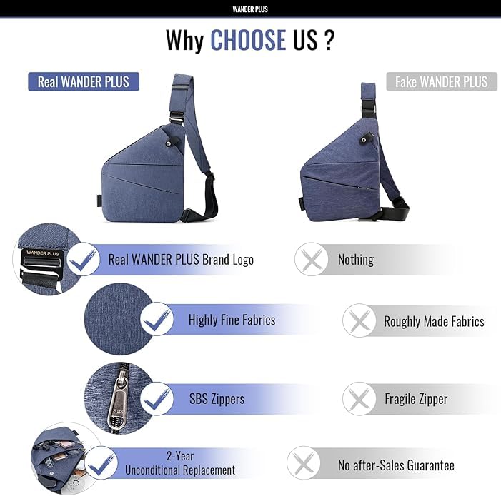 Image of WANDER PLUS Anti Theft Crossbody Travel Bag for Women Men, Multi-Pocket Crossbody Bag, Slim Sling Bag