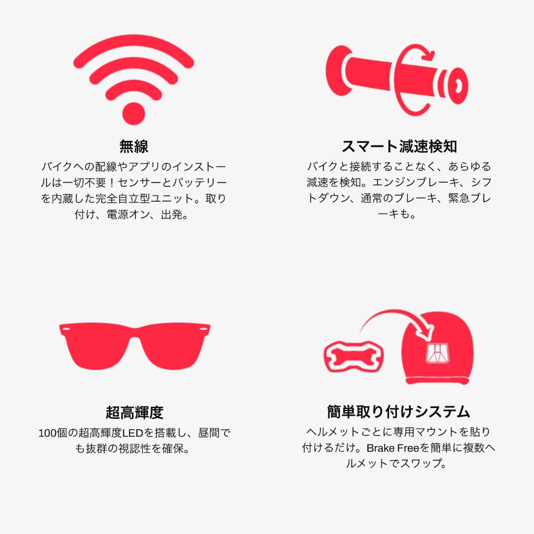 Amazon | ブレーキフリーヘルメットライト - スマートワイヤレス