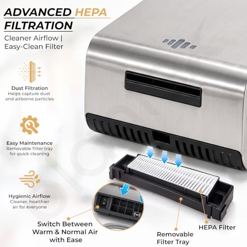 Image of Plantex Automatic Hand Dryer 1000W /304 Stainless Steel Touchless Hand Dryer