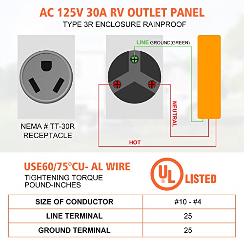 Image of WELLUCK 30 Amp RV Power Outlet Box, 125 Volt NEMA TT-30R RV Receptacle, Enclosed Lockable Outdoor Electrical Panel Weatherproof Plug for Temporary Hookup RV Camper Travel Trailer Car Generator