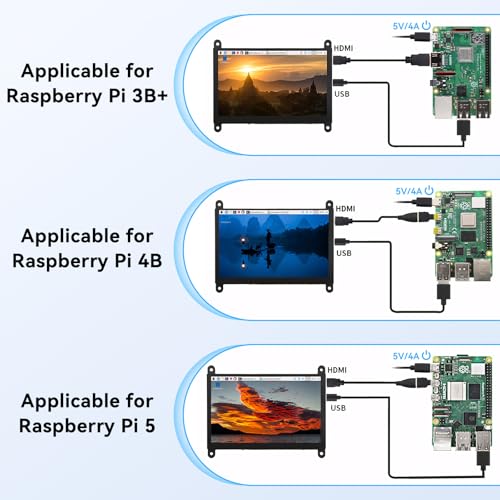 Image of 5 Inch Mini Monitor Small Monitor with Capacitive Touch Screen 1024 * 600 High Pixel Display Full View HDMI- IPS Monitors Portable for Raspberry Piscreen 、for BB Black、for Banana Pi etc