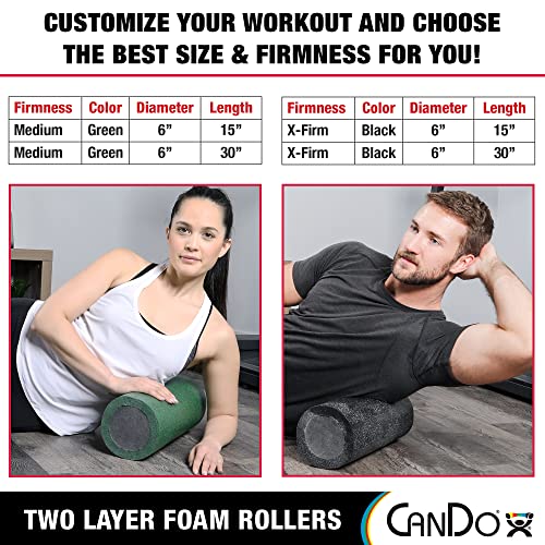 Cando Premium Two-Layer Foam Rollers For Muscle Restoration Massage Therapy Sport Recovery And Physical Therapy 6" X 30" Extra-Firm #TOP6
