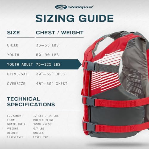 Image of Stohlquist Fit Youth Life Jacket - Coast Guard Approved, High Mobility PFD, Buoyancy Foam, Fully Adjustable for Children Around 75-125 lbs