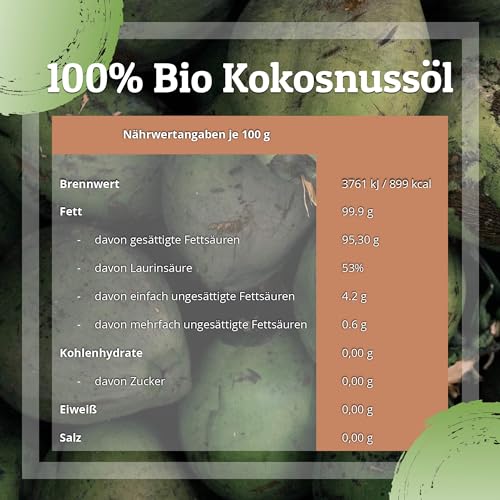 Kokosöl Bio Monte Nativo 1000ml (1L) - Coconut Oil - Kokosnussöl in Rohkostqualität - Reines Kokosfett - Bio Kokosöl nativ kaltgepresst zum Kochen, Braten und Backen, für die Haare, Zähne und Haut