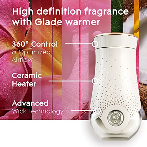 Glade Plug in Air Freshener Holder and Refill, Electric Scented Oil Room Air Freshener, Tropical Blossoms, Pack of 4 Starter Kits, (4 x Holder and 4 x 20 ml Refill) - Image 4