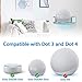 Geekria Soporte de pared acrílico compatible con Echo Dot (4ª generación) con...