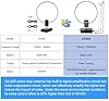 AURSINC GA800 Loop Antenna, Active Shortwave Radio Antenna with BNC Cable 10KHz-159MHz HF for Ham Radio (Free of Tuning) #1