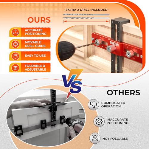 Image of Cabinet Hardware Jig, Adjustable Cabinet Handle Template Tool with Alignment Hole, Punch Locator Drill Guide for Knobs,Handles and Pulls