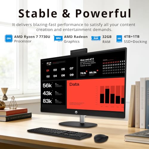 Image of HP 27 inch FHD Touchscreen All-in-One Desktop, AMD Ryzen 7 7730U, 32GB RAM, 5TB Storage(4TB SSD+1TB Docking Station), AMD Radeon Graphics, Wireless Keyboard & Mouse, FHD IR Camera, Wi-Fi 6, Win 11, Black