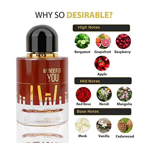 Image of RiiFFS Wonder Of You Femme Perfume For Men & Women | Long-Lasting Eau De Parfum - 100 ml