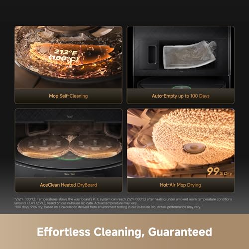 Robot Vacuum with Self-Emptying Station