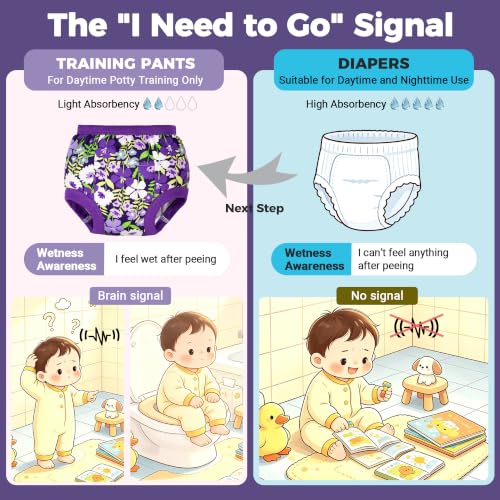Image of BIG ELEPHANT Toddler Potty Training Underwear, 100% Cotton for Boys & Girls | Multi-Layer Absorbent Liner for Small Accidents, Wetness Awareness, Easy Pull-On Fit, Washable for Daytime Potty Training