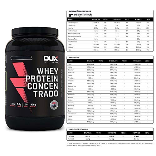 Whey Chocolate 900g Dux WPC Creatina 300g Integral