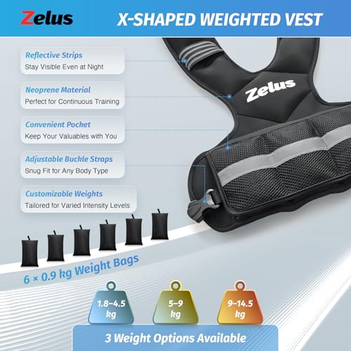 ZELUS Weighted Vest for Men and Women, Adjustable Body Weight Vest Exercise Set for Workouts, 9-14.5kg Vest with 6 Ironsand Weights for Cardio Strength Training Walking Jogging, Black - Image 2