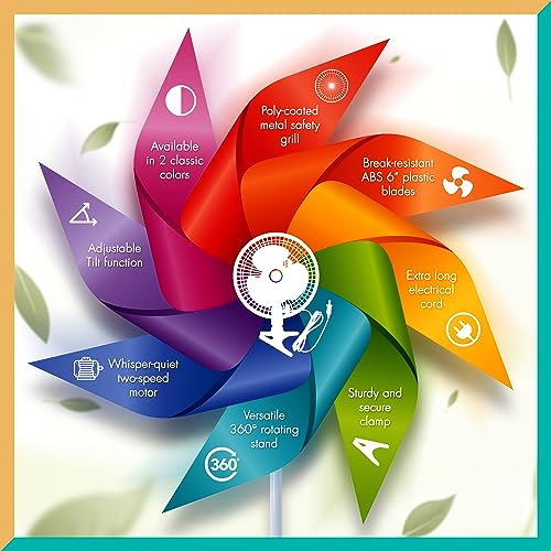 JOEY'Z 6 INCH - 2 Speed - Adjustable Tilt, Whisper Quiet Operation Clip-On-Fan with 5.5 Foot Cord and Steel Safety Grill (1, 6" Fan with 5 FT Cord)