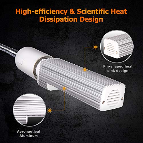 Relassy Led Plant Light Bulbs For Indoor Plant, Full Spectrum Grow Lamp Bulbs, 2Pcs Grow Light Replaceable Bulbs, 88 Leds, 110V #TOP3