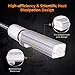 LED Plant Light Bulbs for Indoor Plant, Relassy Full Spectrum Grow Lamp Bulbs, 2PCS Grow Light Replaceable Bulbs, 88 LEDs, 110V