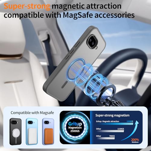 Coque Pixel 9A MagSafe pour un quotidien actif sans traces - 4