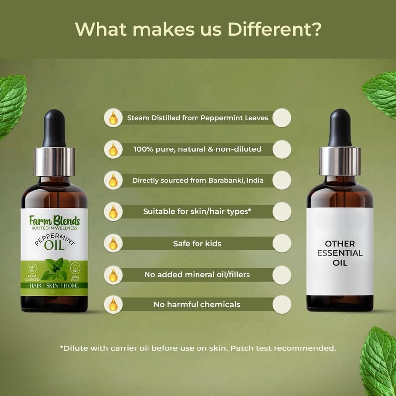 Image of Farm Blends Peppermint Essential Oil 100% Undiluted Pure | Headache Relief, Anti Acne, Anti Dandruff, Relaxes Muscle, Cough Relief, Keeps Rats Away | Farm To Home | Natural | Mentha piperita|30ML + 30ML (Pack of 2)