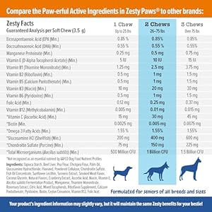 Zesty paws multivitamin treats for dogs  glucosamine chondroitin for joint support + digestive enzymes  probiotics  grain free dog vitamin for skin  coat + immune health  beef  advanced  90ct   cucciolini doodles