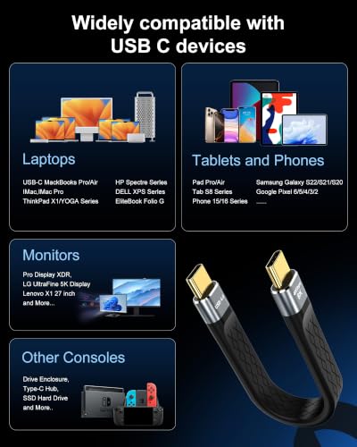LINKJUN 2Pack Short USB4 Cable, Thunderbolt 4 Cable 40Gbps, 240W, 8K@60Hz, Compatible with Thunderbolt 4/3 Interface, USB C to USB C Cable Supports 8K Display - image 7