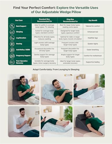 The White Willow Wedge Pillow Memory Foam & HR Foam, Wedge Pillow for Back Support Acid Reflux,Wedge Cushion for Sitting,Leg Pillow,Adjustable... - Image 4