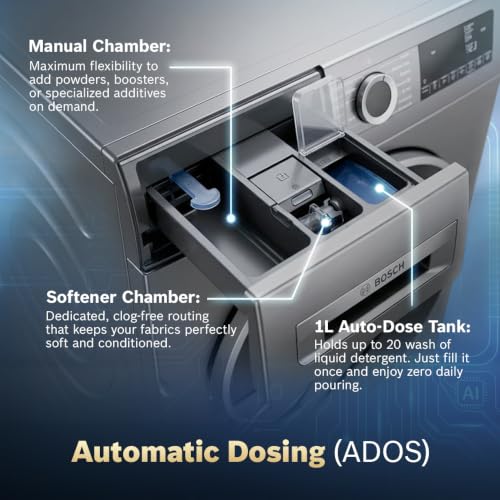 Image of Bosch 9 kg 5 Star Front Load Fully Automatic Washing Machine, AI ActiveWater, Automated Dosing of Detergent(ADOS), Antibacterial Tech, 14 Wash Programs, 53L Large Drum, Silver,WGA242ISIN (2026 Model)