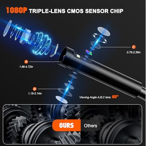 Turn Raise Triple Lens Sewer Inspection Camera thumb #2