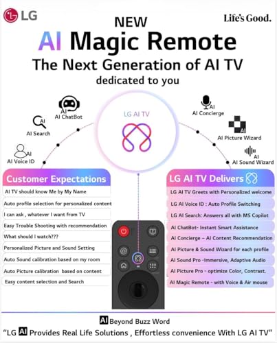 Image of LG Original AI Magic Remote Control (MR25GA) for All LG TVs: OLED, QNED, UHD, LED, LCD with AI, Pointer and Alexa Voice - Only for 2025 Models
