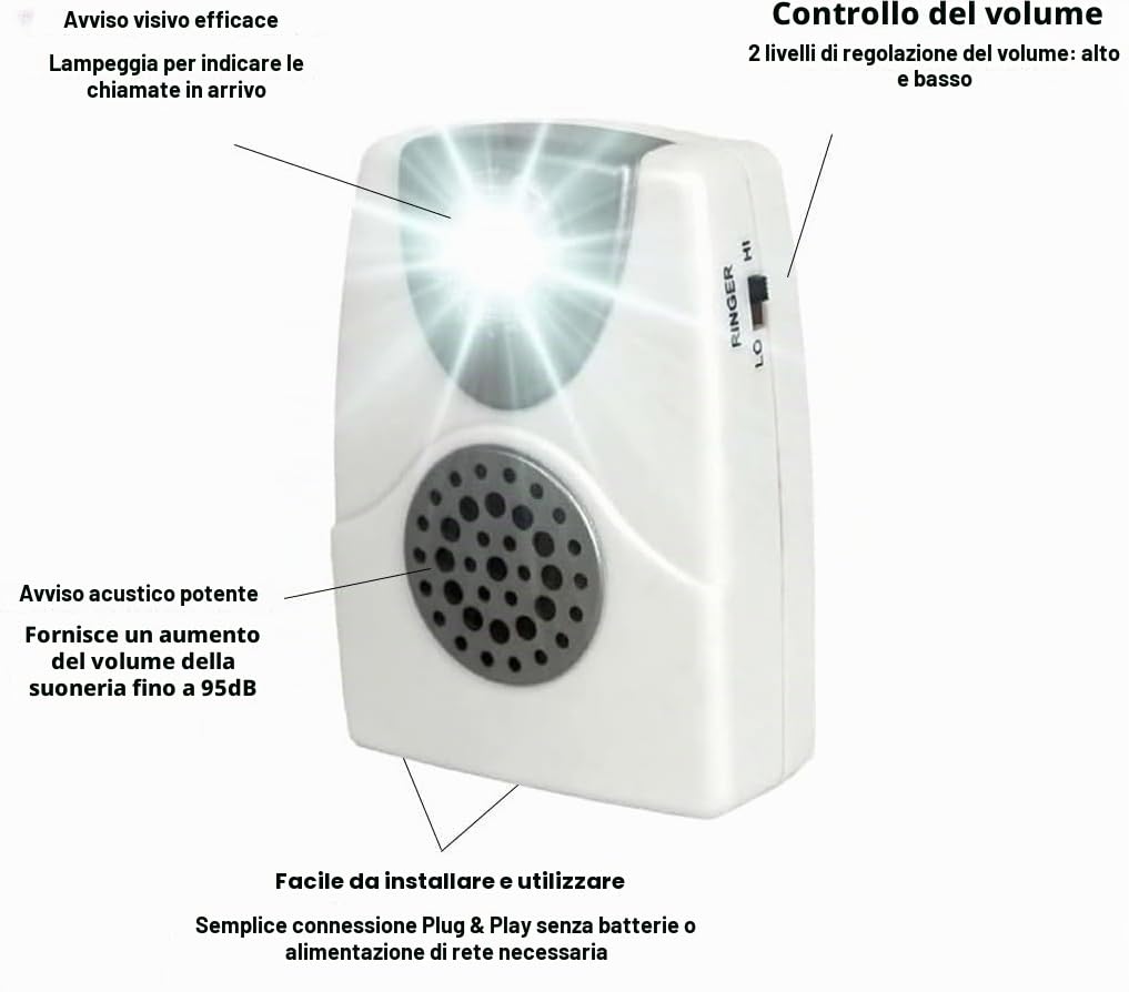 VOCA Amplificatore per suoneria telefonica, potenziamento fino a 105 dB con notifica luce LED per telefoni fissi, montaggio a parete, ideale per ambienti rumorosi e ipoudenti