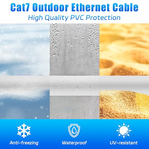 Image of Cat 7 Ethernet Cable 500ft Bulk (20 RJ45), Outdoor&Indoor, SFTP Cat 7 Triple Shielded Ethernet Cable, LLDPE, Waterproof, Direct Burial, In-Ground, UV Resistant, LAN, Network, Internet, Cat7 500ft