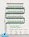 DPROOTS NFT Hydroponics Growing System，36 Pods Wall-Mounted Indoor Garden，Full Spectrum Grow Lights and Powerful Water Recycling System，Opaque PVC-U Hydroponic Pipes，Suitable for Leafy Greens