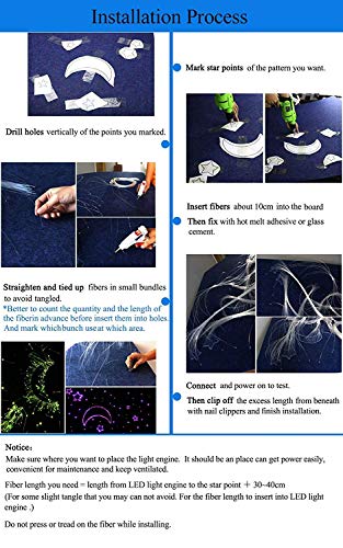 Image of AZIMOM 10W RGBW Twinkle 550pcs 0.03in 13.1ft Fiber Optic Starlight Lights+Pure White Meteor Shooting Star Sound Activated End Glow Fiber Strands APP Remote Control Car Home Ceiling Roof Decor