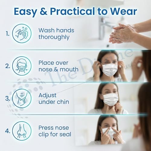 Image of Surgical Mask for Men & Women | Certified by ISO & CE to Protect Mouth Droplets, Dust and Pollution Combo
