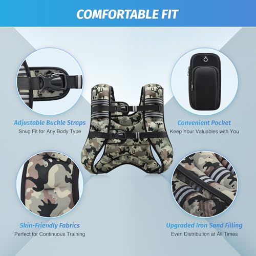 image for ZELUS Weighted Vest, 6lb/8lb/12lb/16lb/20lb/25lb/30lb Weight Vest for 