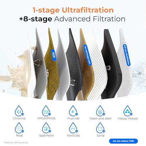 Image of Waterdrop WD-TSA-UF 0.01 μm Ultra Filtration Under Sink Water Filter System, 9 Stage Under Sink Water Filtration System, Reduces Chlorine, Taste and Odor, Fluoride, Connects Directly to Your Faucet