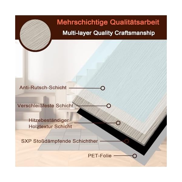 YARDIN PVC Bodenbelag Vinylboden Selbstklebend mit Holz-Optik, 18 Stück 2,51m² Vinyl Klebefliesen Bodenfliesen Selbstklebend, PVC Boden Rutschfest Wasserfest Schwer Entflammbar, Eiche Klassische Weiß – Bild 4