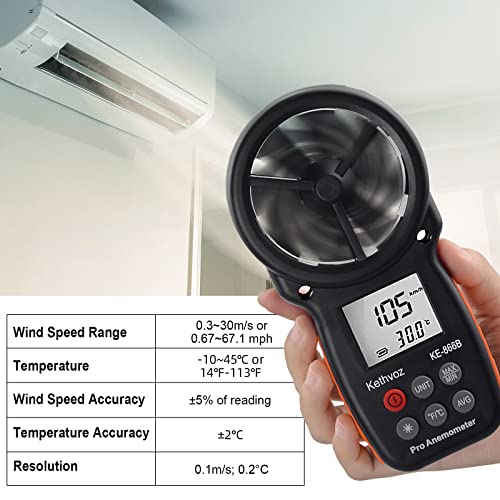 Image of Kethvoz Anemometer, Digital Wind Speed Meter & CFM Air Flow Tester - Handheld Device to Measure Wind Velocity, Temperature, CFM for HVAC, Drone Flying, Sailing, Hunting