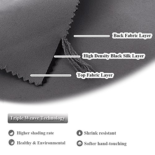 PONY DANCE Gray Curtain Tier - Rod Pocket Blackout Panels Window Treatments Small Curtains Tailored Tiers/Valances for Kitchen, W 42 x L 36 inches, Grey, 2 Pieces