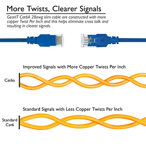 Cable Patch Cat6A Slim 7ft Azul Pack 10 miniatura 6