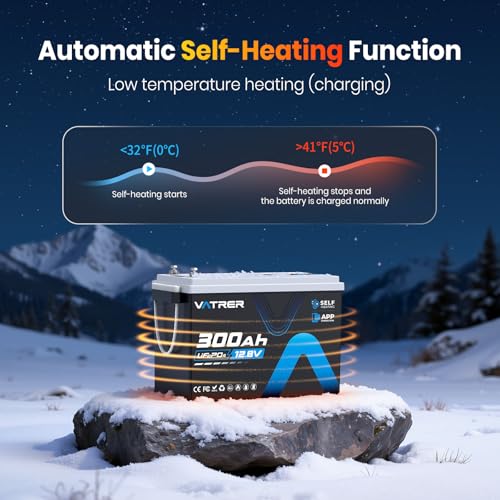 Image of 12.8V 300Ah Self-Heating LiFePO4 Lithium Battery with APP Monitoring, Built-in 200A BMS, Rechargeable 3840Wh Energy Battery for Trolling Motor, RV, Marine, Solar, Camping, Backup Power, Off-Grid, etc.