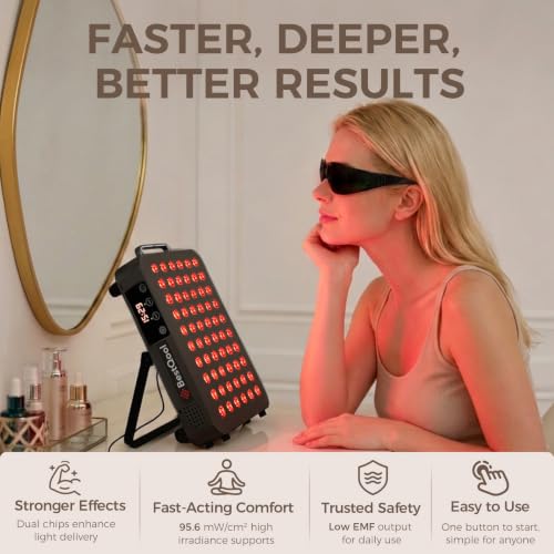 Image of BestQool Red Light Therapy Panel, 660nm & 850nm for Health Support, 105W | Dual Chip Elite Grade 60 LED, 3 Modes Red Light Therapy for Face and Body, Tabletop or Hanging Setup Red Infrared Light Panel