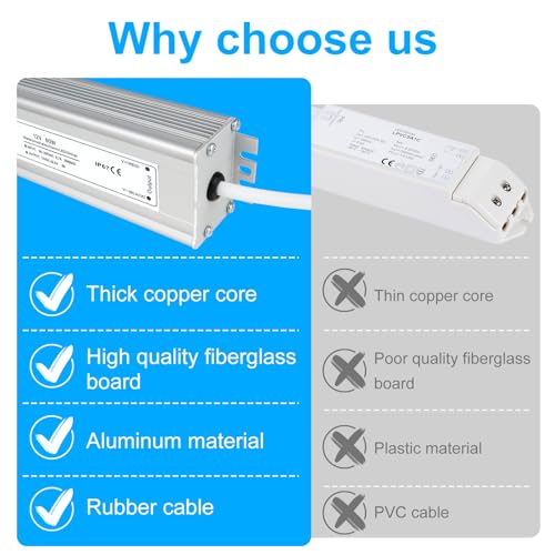 Image of LightingWill LED Driver 60 Watts Waterproof IP67 Power Supply Transformer, 90-265V AC to 12V DC Low Voltage Output, Adapter with 3-Prong Plug 3.3 Feet Cable for Outdoor Use, Computer Project