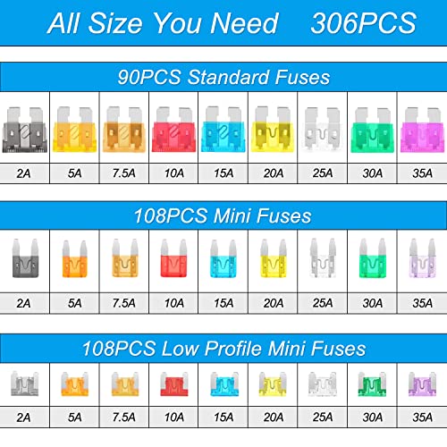 310Pcs Car Fuses Assortment Kit, Standard & Mini & Low Profile Mini Blade Automotive Fuse With Fuse Tester & Puller, Atm/Ato Replacement Fuses For Rv/Marine/Truck (2A/5A/7.5A/ 10A/15A/20A/25A/30A/35A) #TOP1