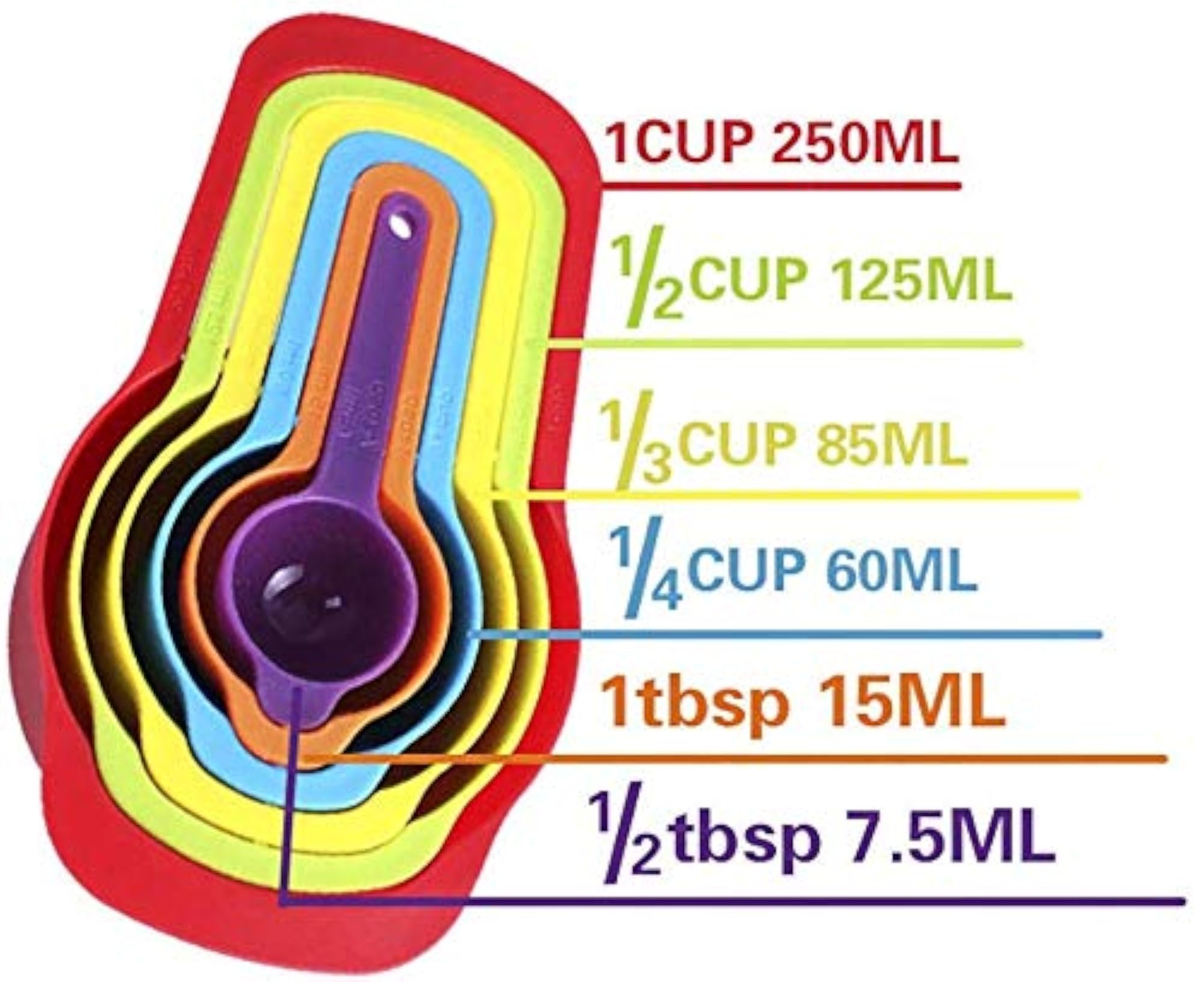 Plastic Colorful Measuring Spoon Set 6 pcs