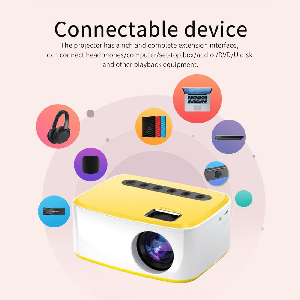 Proyector LED 1080P VersióN en la Misma Pantalla TeléFono MóVil InaláMbrico Mini Proyector Cine en Casa Reproductor de VíDeo Enchufe UE-B