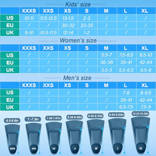 Image of Gintenco Swim Fins, Adults & Kids Swim Training Fins for Lap Swimming | Travel Size Flippers with Mesh Bag, Silicone Swimming Fins for Beginners Teens Women Men